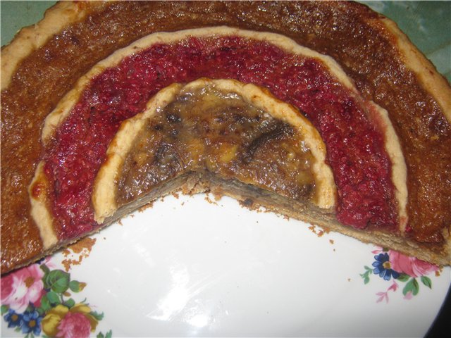 Pie symfonie