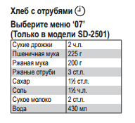 Kenyérkészítők Panasonic SD-2500, SD-2501, SD-2502 (3)