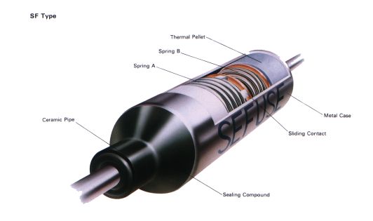 สำหรับคำถามเกี่ยวกับอุณหภูมิในเครื่องทำขนมปัง Moulinex OW5002