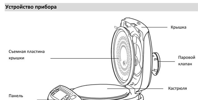 Multicooker Dex DMC-60 (đánh giá và thảo luận)