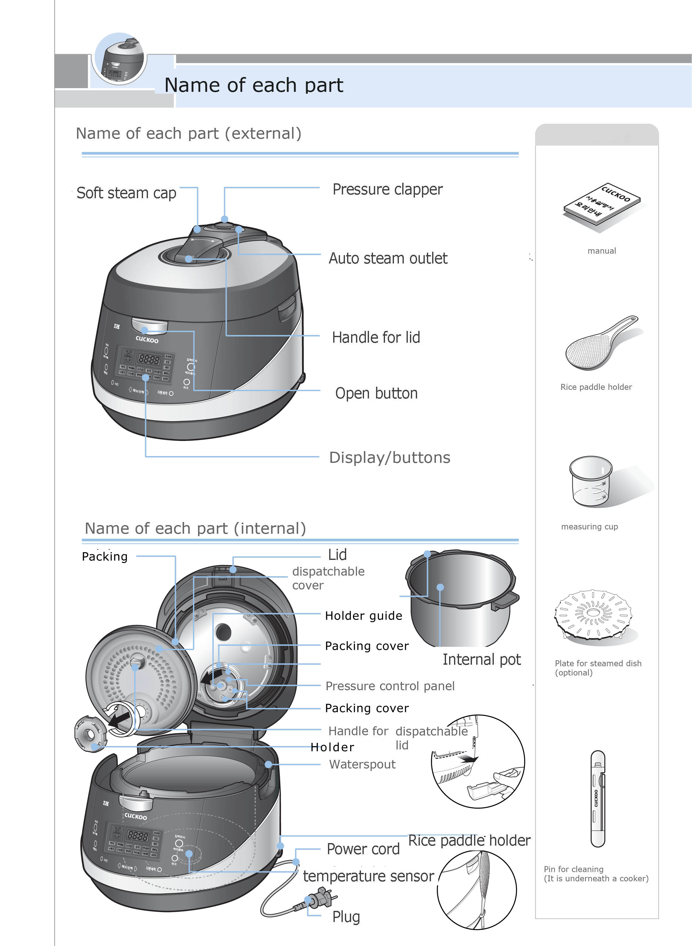 Multicooker CUCKOO CRP-HMXS1010FB