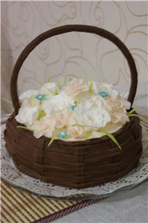 Baskets and braids (cakes)