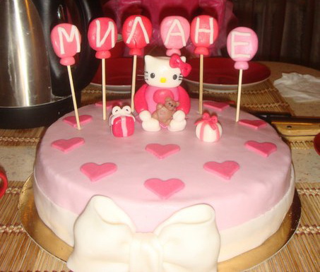 Hello Kitty Cakes