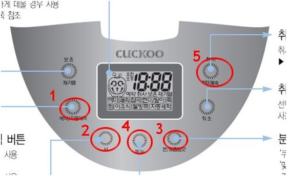 Quins altres CUCKOO multicooker hi ha on i com comprar-los?