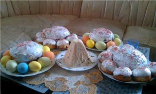 Kulich Myasoedovskaya-val a sütőben (mesterkurzus)