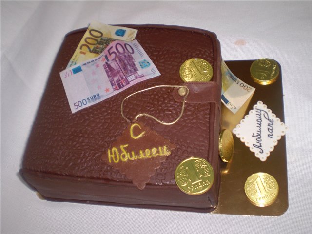 Tassen, rugzakken, tassen, koffers (cakes)