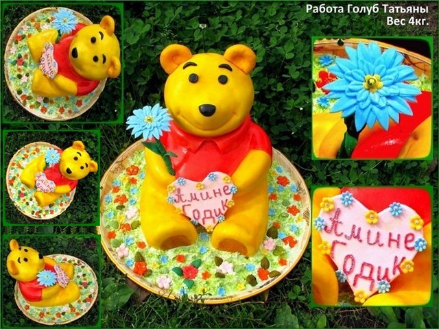 Torte basate sul cartone animato Winnie the Pooh e tutto, tutto, tutto