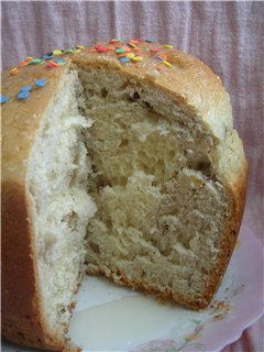 Kulich จาก E. Molokhovets (1861)