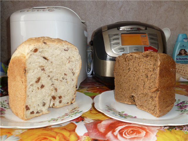 Scarlett Bread Maker