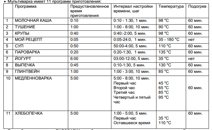 Избор на бавен котлон, тенджера под налягане, тенджера за ориз (2)