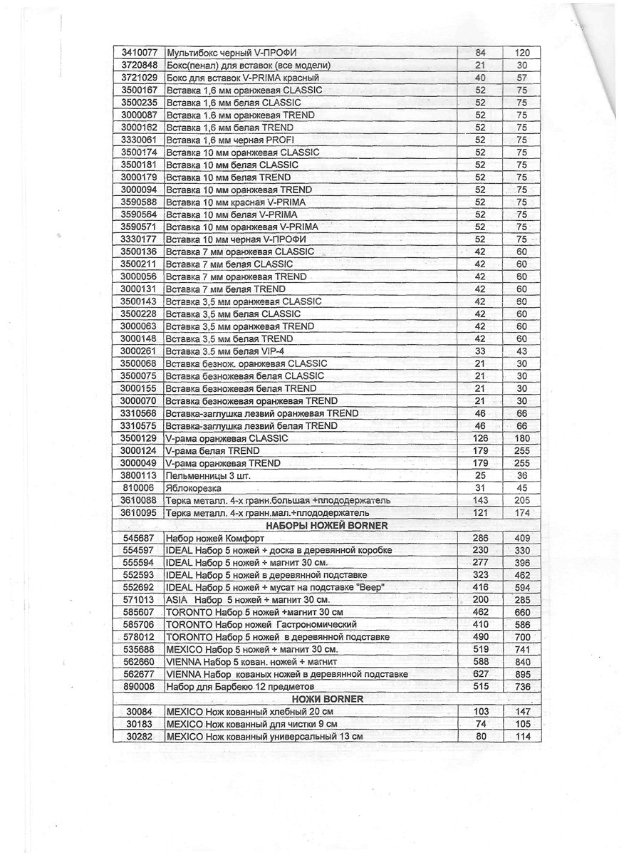 Arzător pentru răzătoare (2)