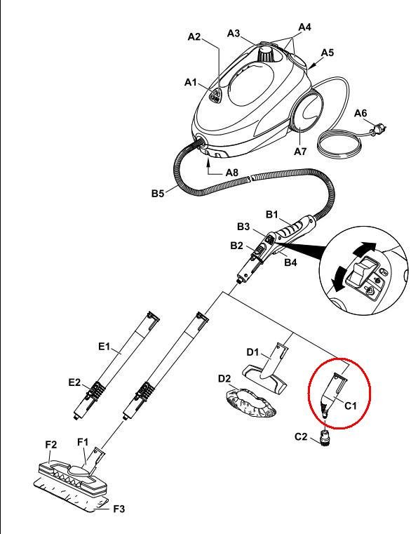 Odkurzacz parowy (generator pary)