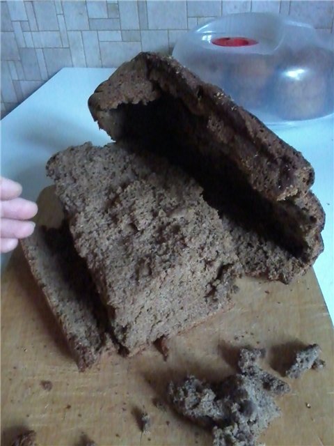 Rye custard bread is real (almost forgotten taste). Baking methods and additives