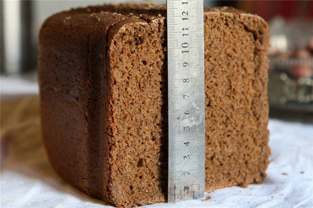 Rye custard bread is real (almost forgotten taste). Baking methods and additives