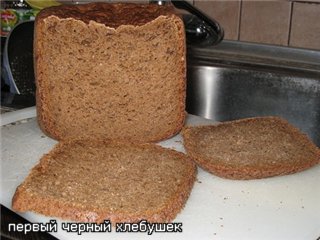 Rye custard bread is real (almost forgotten taste). Baking methods and additives