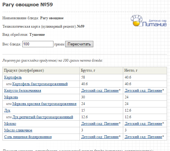 Sto cercando una ricetta sul nostro forum