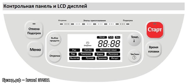 Multicooker márka 37501