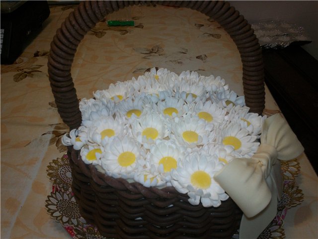 Baskets and braids (cakes)