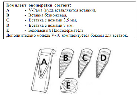 Arzător pentru răzătoare (2)