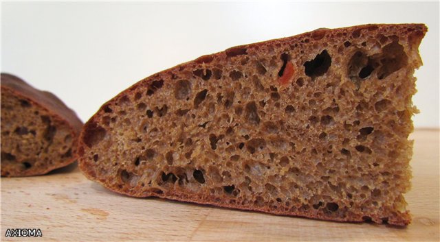 Sourdough na candied fruit