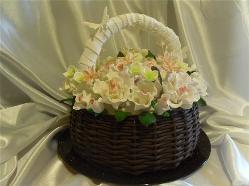 Baskets and braids (cakes)