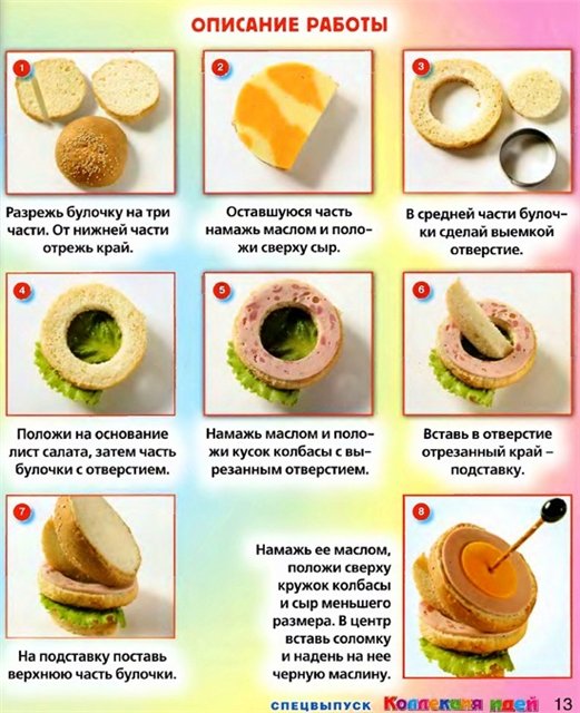 Декориране на салати и други ястия