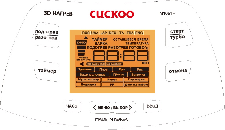 Kukačka SMS s multicookerem SMS-M1051F