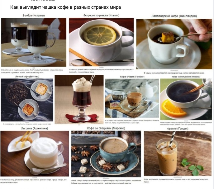 Cafea. Aditivi (tipuri, soiuri, producători)