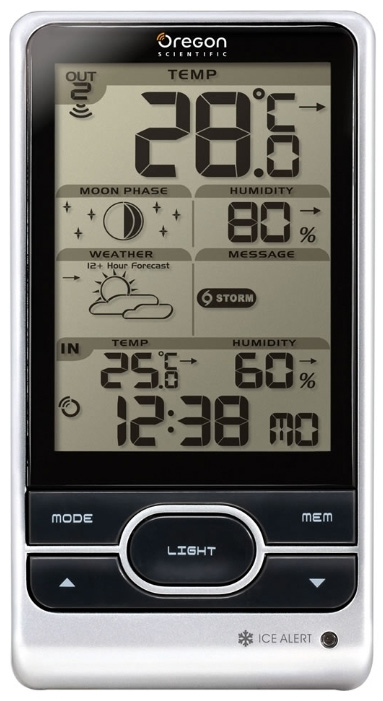 Home barometers and weather stations