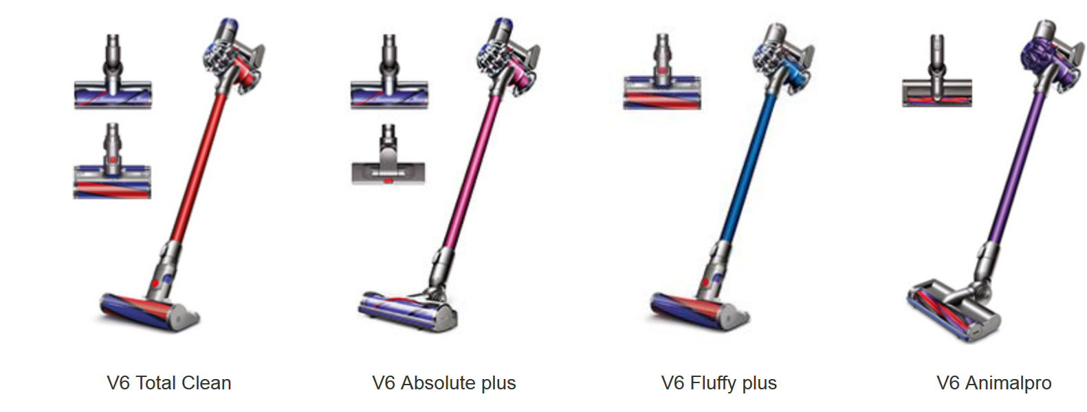 Mga cleaner ng vacuum ng Dyson