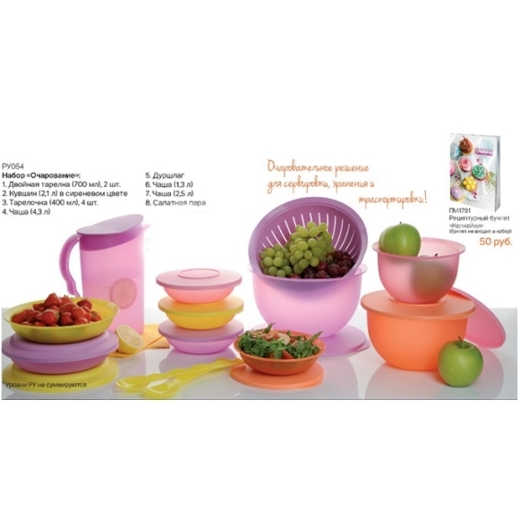 Tupperware จานพลาสติก - บทวิจารณ์