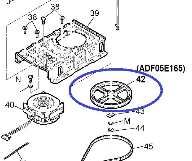 Probleme și defecțiuni ale Panasonic Makers Makers