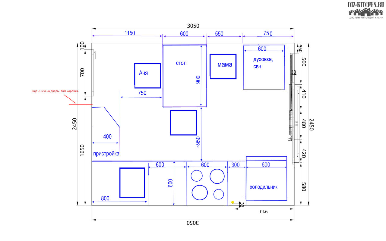 Furniture for kitchen