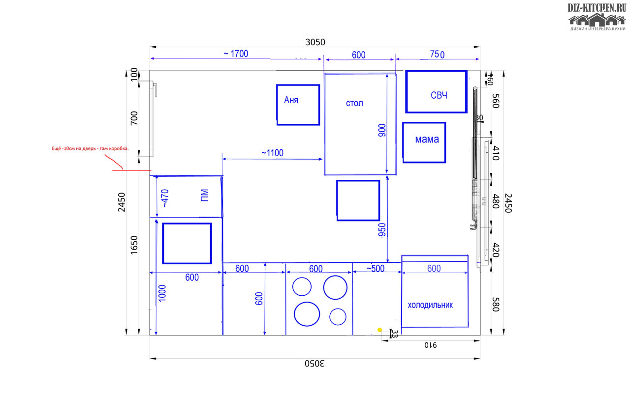 Furniture for kitchen