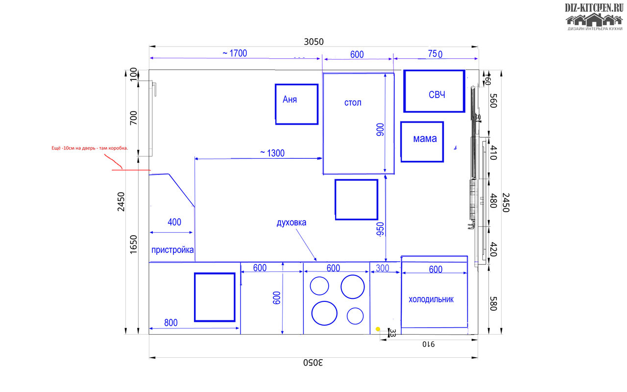 Furniture for kitchen