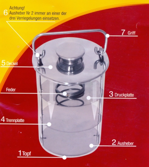 Pernil casolà (col·lecció de receptes per a fabricant de pernil)