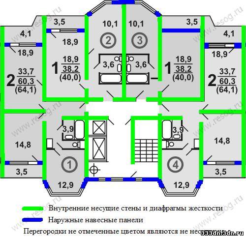 Furniture for kitchen