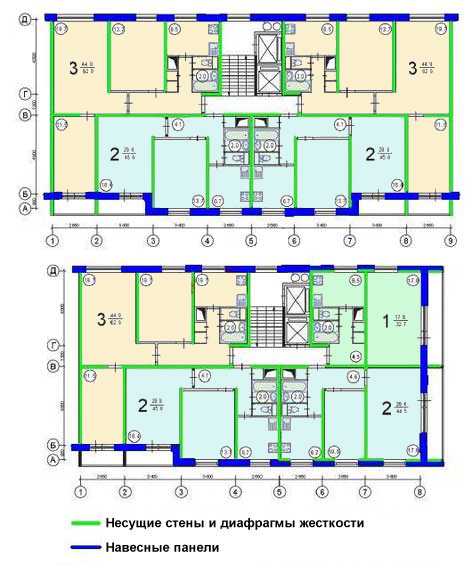 Furniture for kitchen