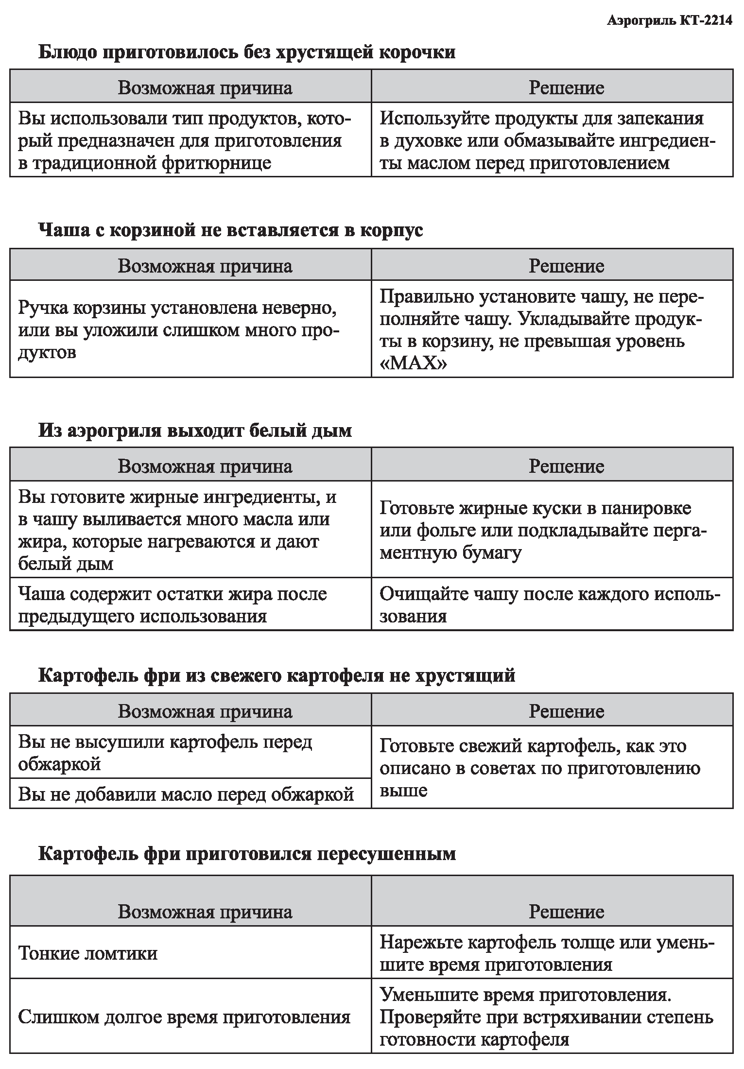 Kitfort KT-2214 - фритюрник с контрол на температурата