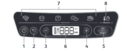 Tefal Cake Factory KD802112 - multi-pasticcere per persone impegnate