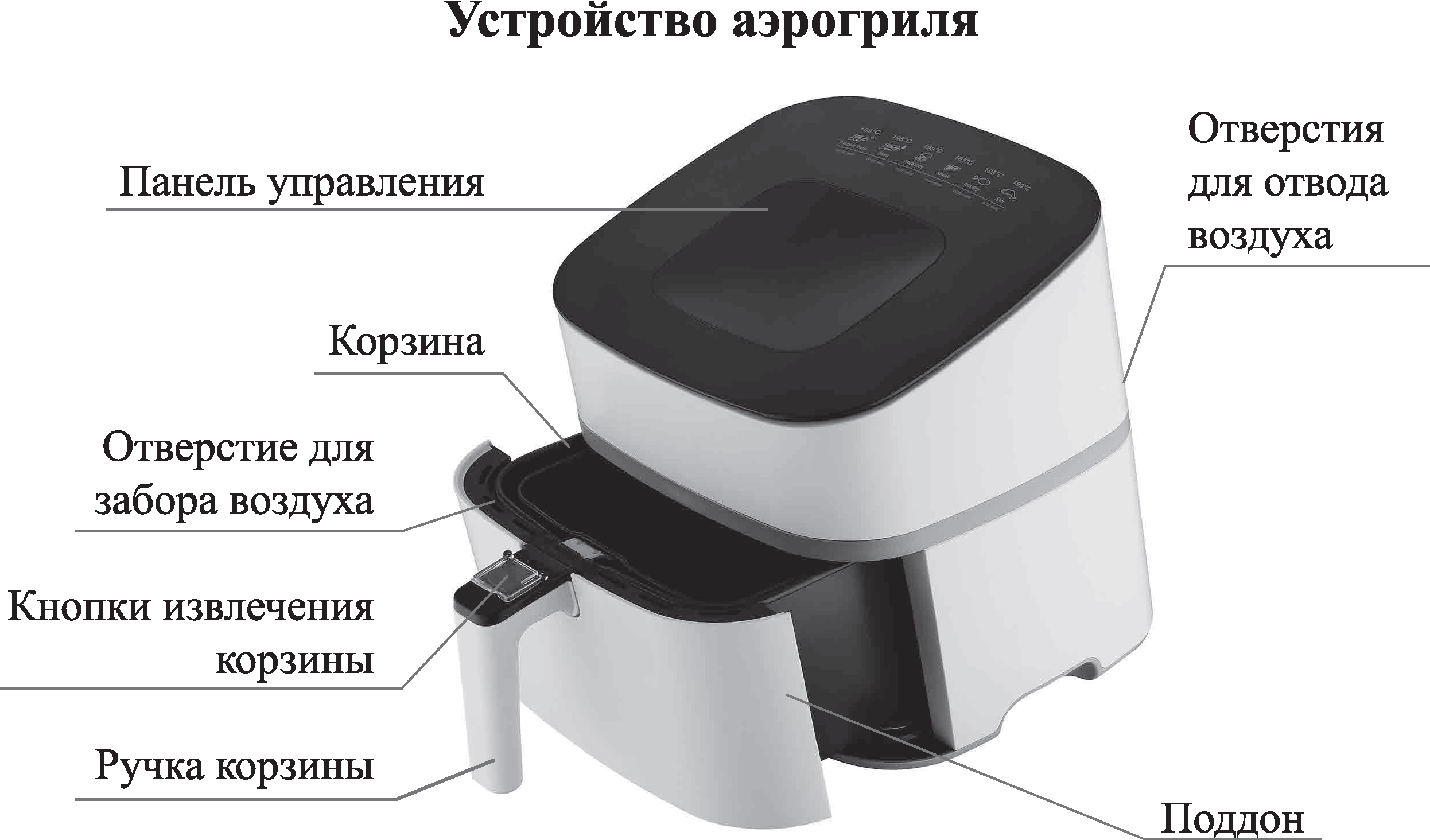 Piec konwekcyjny Kitfort KT-2217