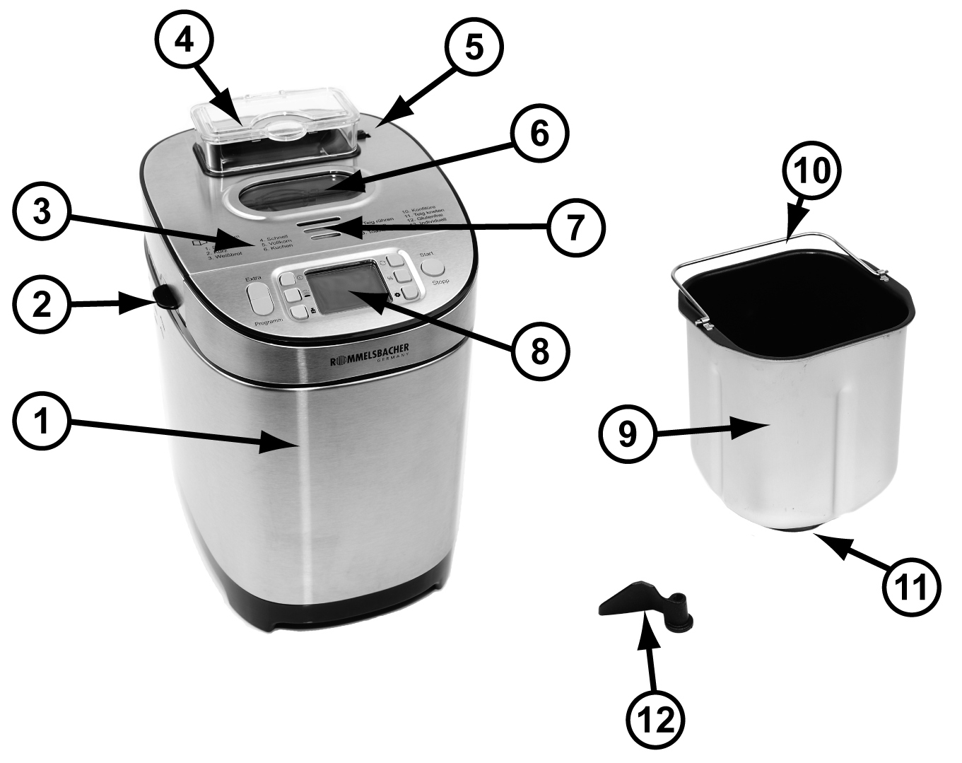 Panificadora Rommelsbacher BA 550