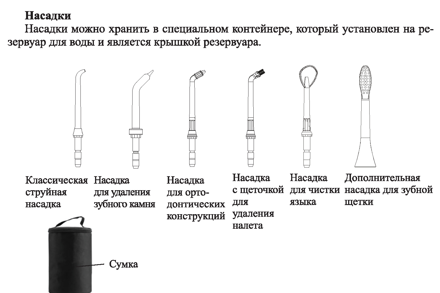 Kitfort KT-2904 - усъвършенстван иригатор за устна кухина