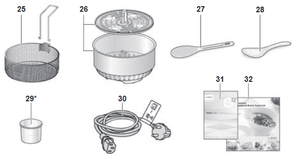 Мултикукър Bosch MUC88B68 - отзиви и дискусия