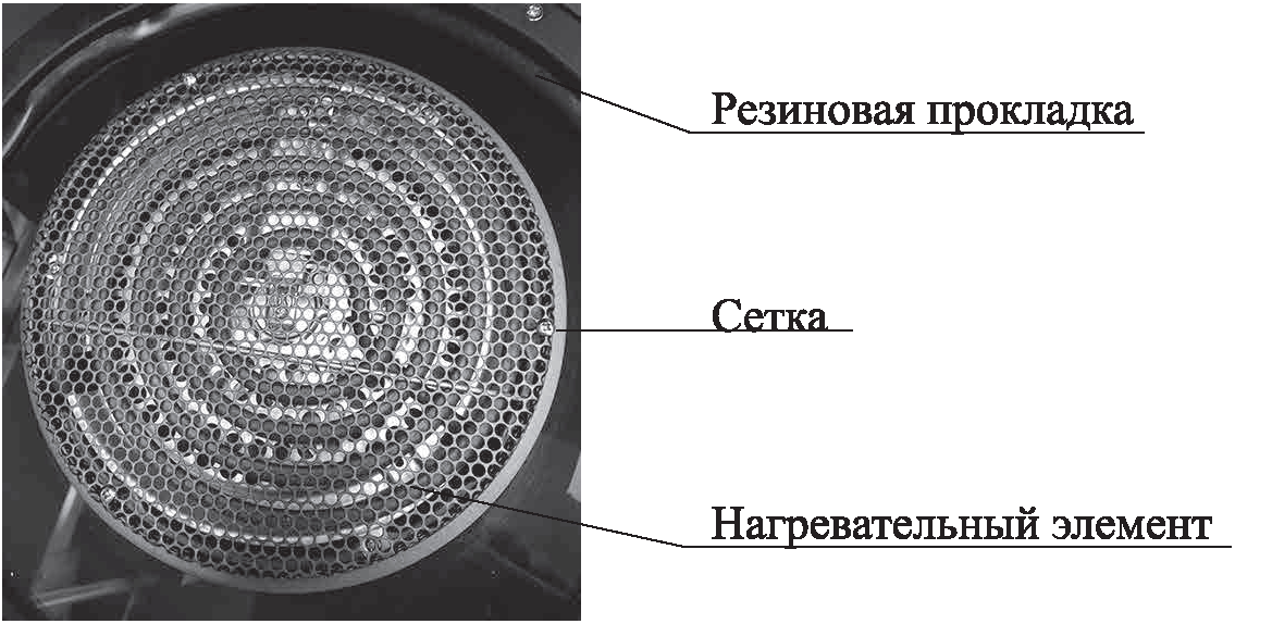 Kitfort KT-2214 - фритюрник с контрол на температурата