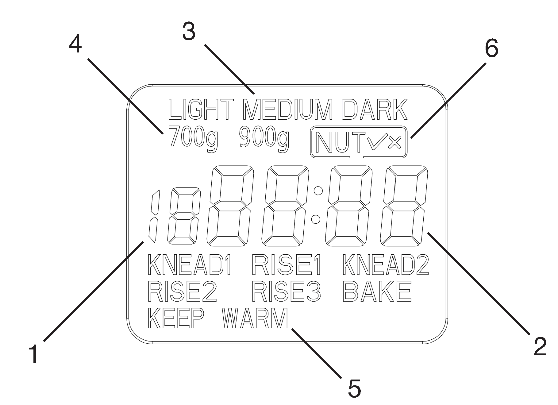 Hyundai HYBM-M0313G - kenyérsütő minden alkalomra