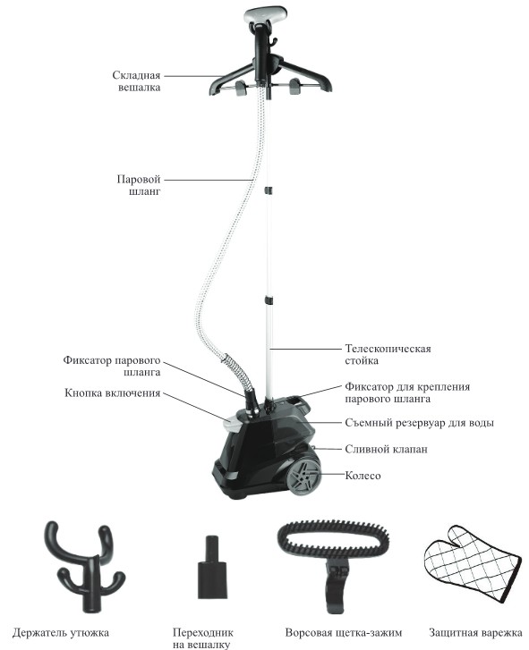 Kitfort KT-960 - krachtige stoomboot