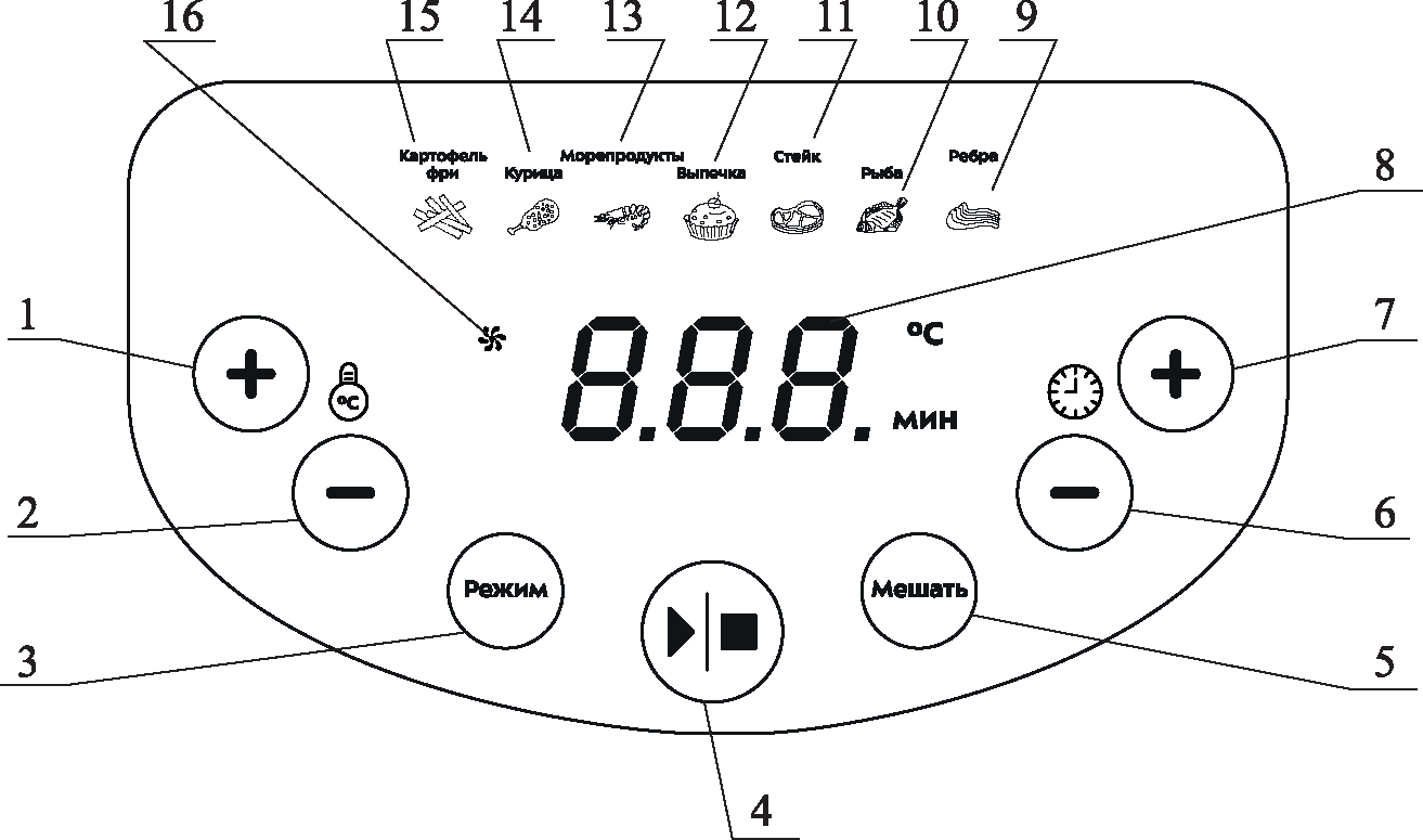 Kitfort KT-2214 - heteluchtfriteuse met temperatuurregeling