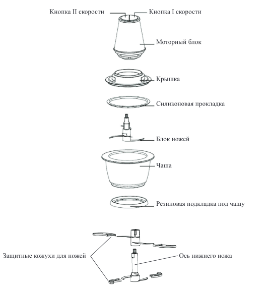 Kitfort KT-1389 - handy chopper with glass bowl