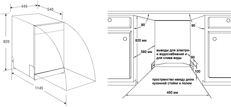 Furniture for kitchen